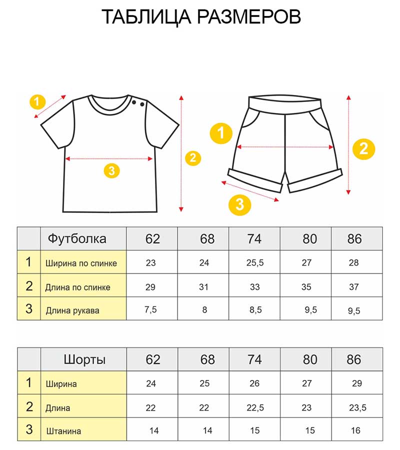 Таблица размеров детских костюмов Sofuto